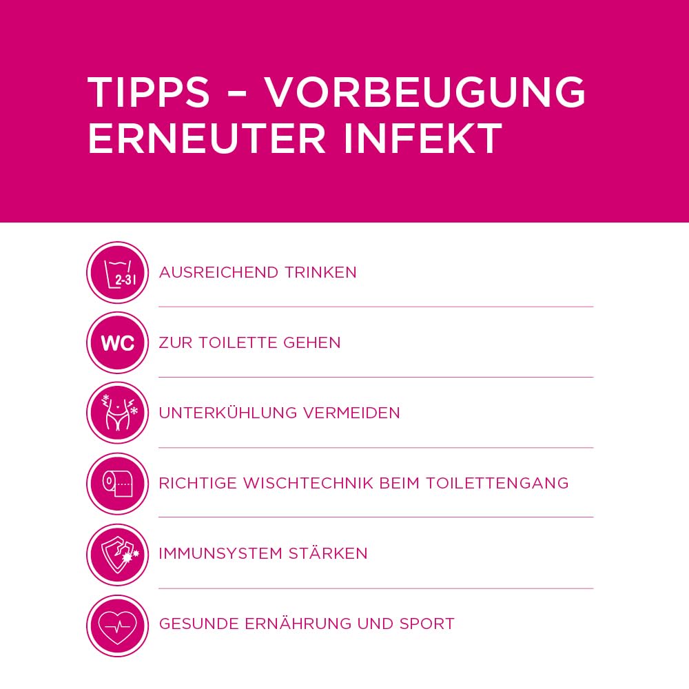 Cystinol akut Sparset 2x 100 Dragees - bei Blasenentzündung & Harnwegsinfektion - akut & antibakteriell - pflanzlich - ohne Antibiotika