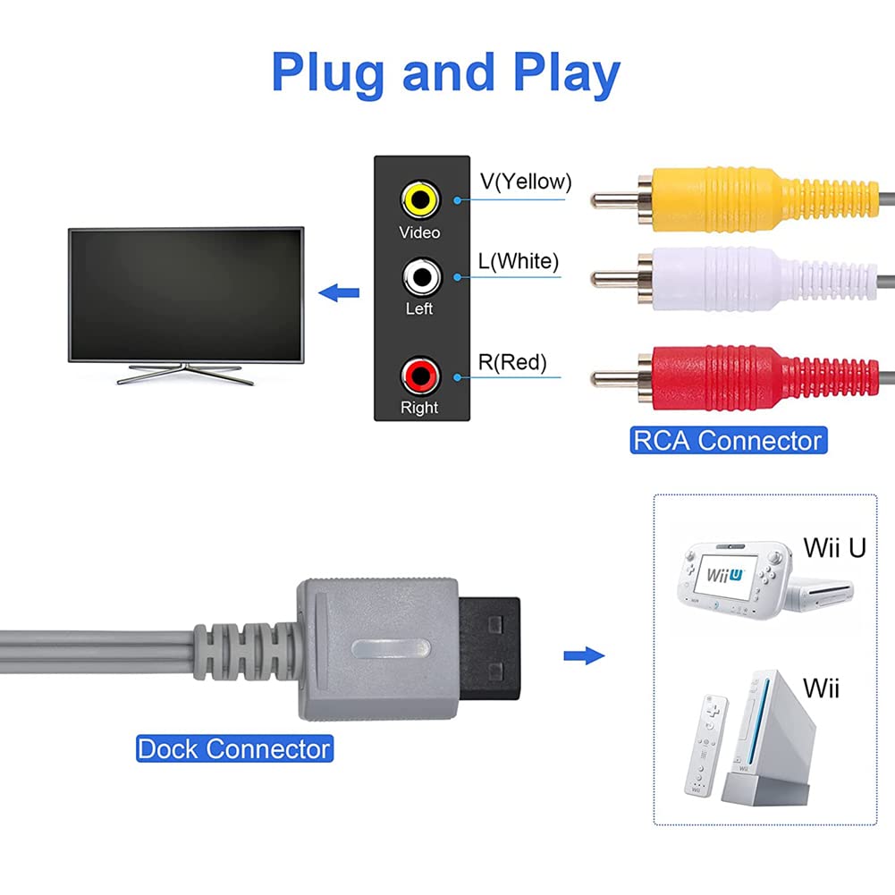 Ainmo 6ft 3 RCA Cable for Wii/Wii U controller Console Audio Video AV Cable Composite 480p Gold-plated