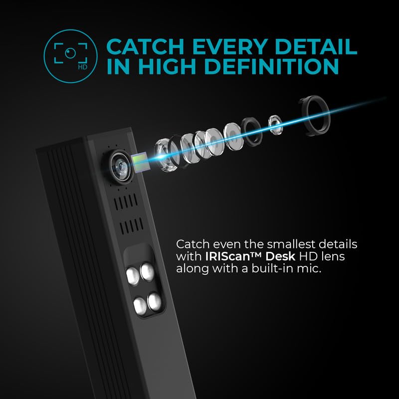 Iris scanning access control