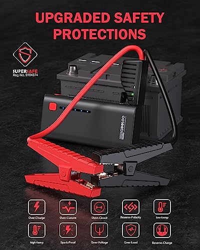 Gooloo Jump Starter Ge1200 2000A Peak Portable Jump Starter Battery Pack For Up To 8.0L Gas Or 6.0L Diesel Engine With Usb Quick Charge And Led Light, Supersafe 12V Lithium Car Starter #TOP2