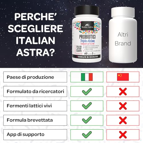 Fermenti Lattici Probiotici per Intestino, NUOVA FORMULA DA RICERCATRICI ITALIANE, Ceppi Selezionati per Adulti, Colon Irritabile, Difese Immunitarie, Enzimi Digestivi - 60 Capsule 2 Mesi - 6