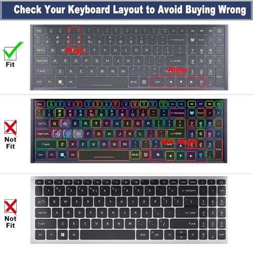 Proteínas, Imagen adicional