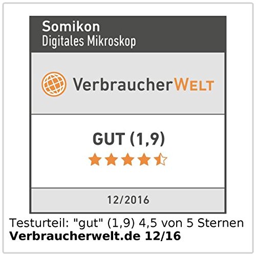 Somikon Ventilatore VT-42.usb incluse istruzioni