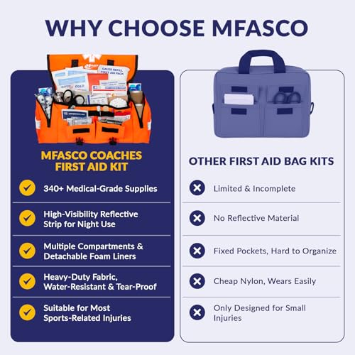 Image of MFASCO Sports First Aid Kit Bag - 326-Piece Athletic Medical Kit in Orange EMT Bag, Coach's First Aid Kit for Youth Sports, Soccer, Football, Emergency Sports Kit Supplies for Athlete Sports Injuries