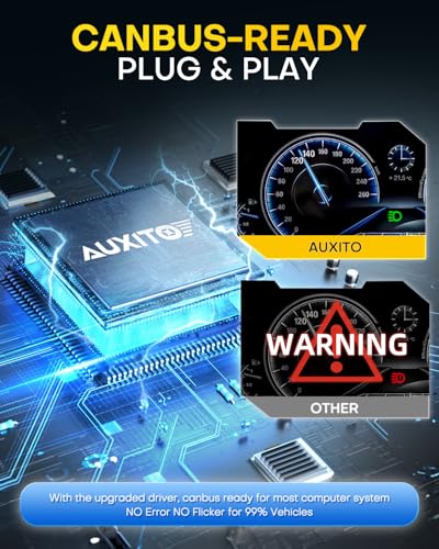 Image of AUXITO H10 9145 LED Fog Light Bulbs, 6500K Ultra White 1000% Increased Brightness, Precision 1:1 Mini Design, Simple Plug Play Installation, Stable Illumination, 99% Vehicles Supported, Pack of 2