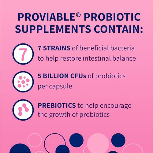 Nutramax Proviable Probiotics + Prebiotics, for Dogs & Cats, Capsules, 80ct - image 9