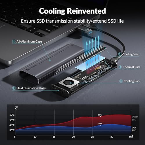 PHIXERO PhiBox Pro Caja Externa M.2 NVME SSD 40Gbps miniatura 7