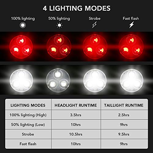 Andoer Conjunto de luzes de bicicleta à prova d'água USB recarregável para bicicleta dianteiro e tr