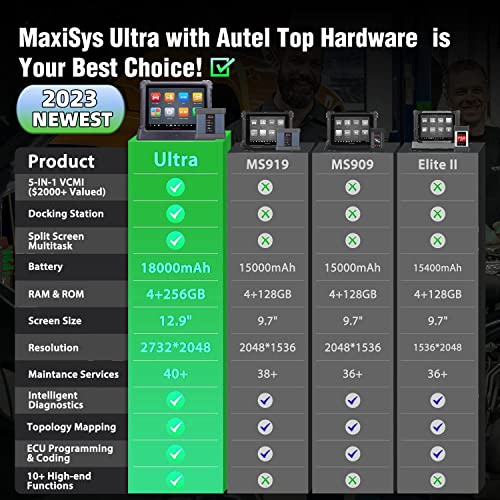 Autel MAXISYS ULTRA-AUTEL Ultra Obd2 Scanner thumb #8