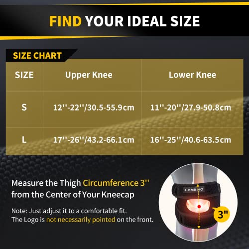 Cambivo 2 Pack Patella Knee Braces For Knee Pain, Dual Patellar Tendon Support Straps With Gel Pad For Arthritis, Tendonitis, Meniscus Tear, Pfps, Itbs, Knee Stabilizer For Women And Men(Small #TOP3