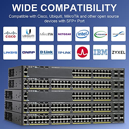 Câble SFP+ 10G DAC 2m compatible Cisco et Ubiquiti CDL Micro