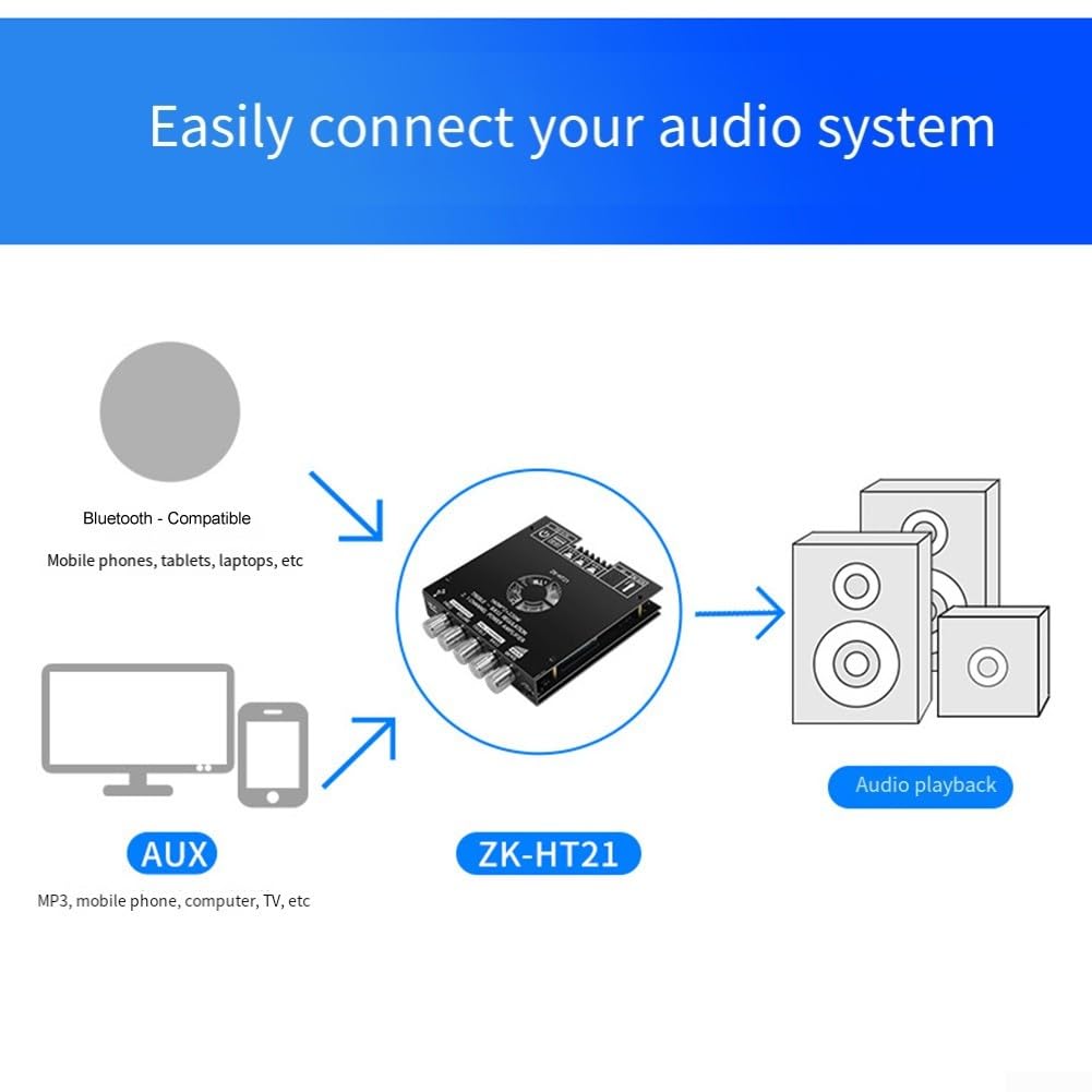 ZK-HT21 2.1 Canal 5.0 Digital Power Audio Board 2x160W+220W TDA7498E Módulo de altavoz estéreo con control de volumen para DIY Home Audio System Negro