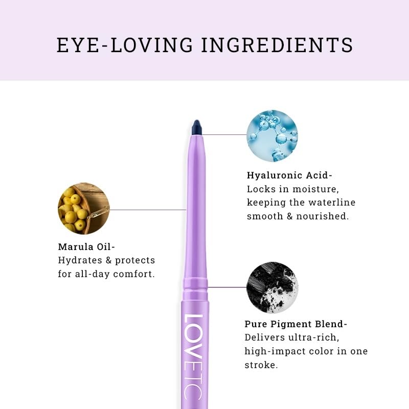 Image of Eyephoria Retractable Kajal For Women | Water & Smudge-Proof | Fade Resistant | Intense Payoff | 18-Hr Longwear | Non-Irritating | Dermat & Opthalmologically Tested | Deep Dive | 0.35g