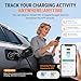 AIMILER Level 2 Electric Vehicle (EV) Charger(WiFi APP/Plug-Play), 48A, 25ft Cable ETL Certified, 240V NEMA 14-50P Plug EVSE w/ J1772 Connector EV Electric Car Charging Stations for Home Level 2