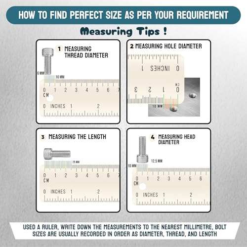 Image of By inchVP INDUSTRIES inch (Pcs-25) M4X12 mm Socket Cap Allen Head Screw Black Zinc Finish | Allen Key Head Hex Socket Bolt for Furniture Assembly, DIY & Industrial FasteningWork