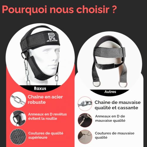 RAXUS Harnais de tête de cou pour entraînement de résistance, anneaux D extra lourds et chaîne en acier – Construire un cou plus épais avec sangle de cou d'exercice durable – vue 6