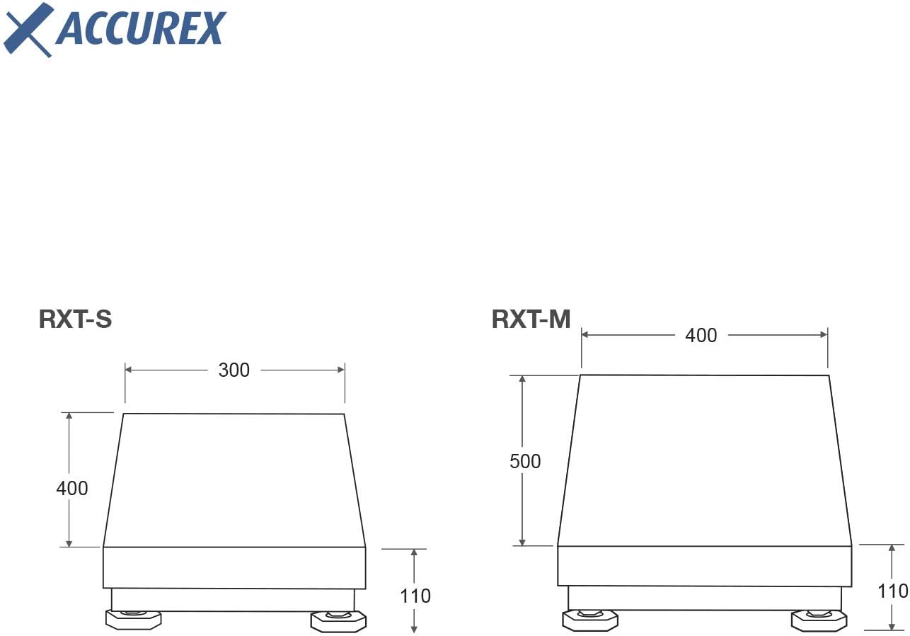Accurex RXT-S og RXT-M skala dimensionsdiagram