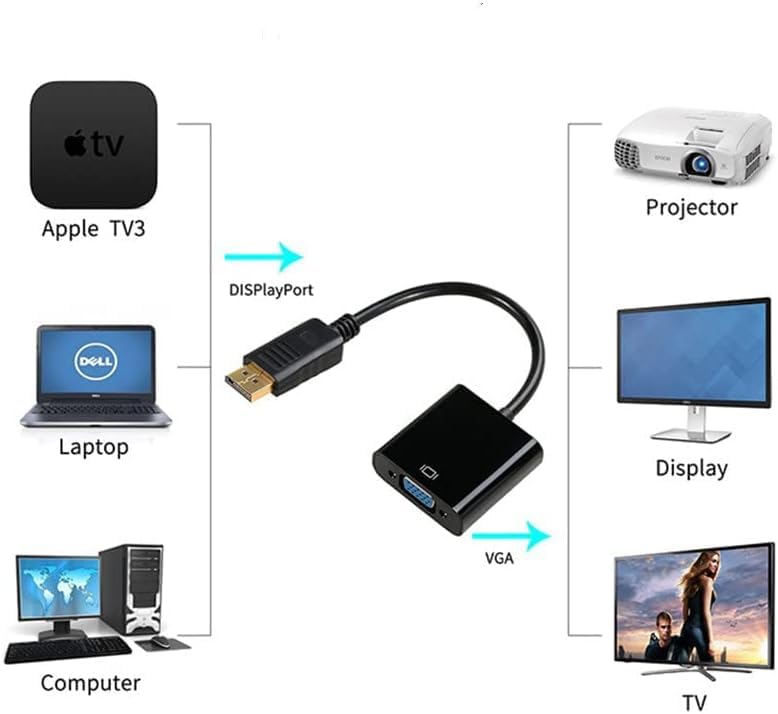 Adaptador DisplayPort a VGA para computadora y proyector miniatura 6