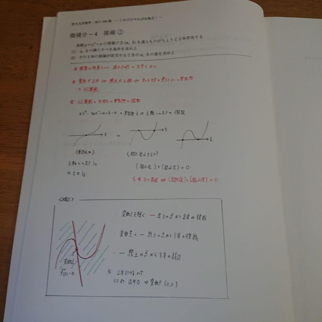 京大数学(IAⅡB) 炎の100題 京大数学 炎の100題｜Yahoo!フリマ（旧PayPayフリマ）