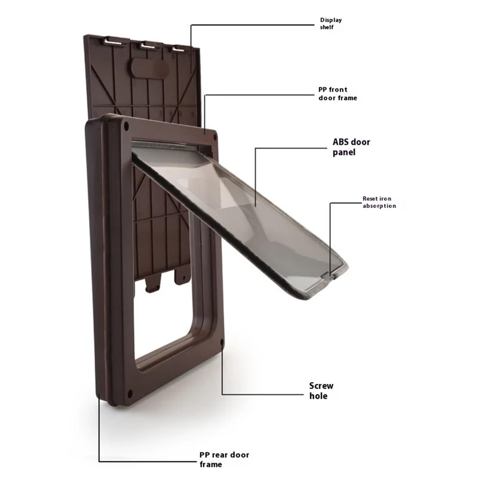 Gateras para Puertas Cerradura Inteligente for Puerta de Mascotas, Entrada/Salida Seguridad silenciosa for Gatos, Perros, Kit plástico ABS, Puertas mosquiteras(S 34x28cm White)