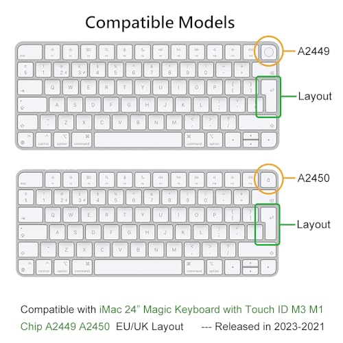 Toetsenbordafdekking voor iMac Magic Keyboard met Touch ID A2449 Lock Key A2450 M3 M1 Chip uitgebracht 2023–2021 EU-lay-out, TPU-beschermfolie - Afbeelding 3