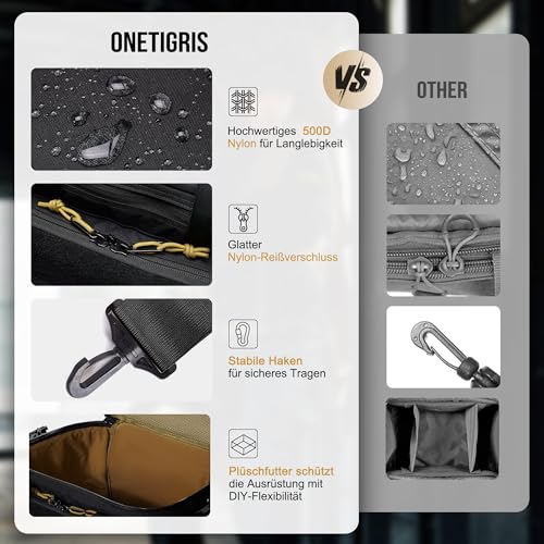 OneTigris Range Bag, Einsatztasche Polizei Tasche Taktisch Waffentasche für Jagd Schießstand Angeln Wandern Outdoor, Schwarz