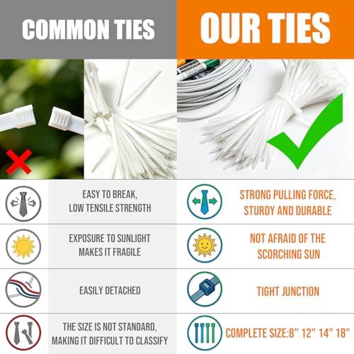 YUZE-WZDQ Zip Ties White Cable Ties Heavy Duty with 50 LBS，400 Pack Assorted Sizes 8+12+14+18 Inch,Industrial Plastic Ties With Self-Locking Adjustable More Durable Nylon Tie Wraps for Indoor Outdoor — view 6