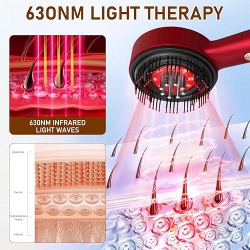 Image of Electric Scalp Massager for Hair Growth - Head Massager Oil Dispenser | Waterproof Portable Multipurpose 3-Modes Scalp Massaging Device for Women Men