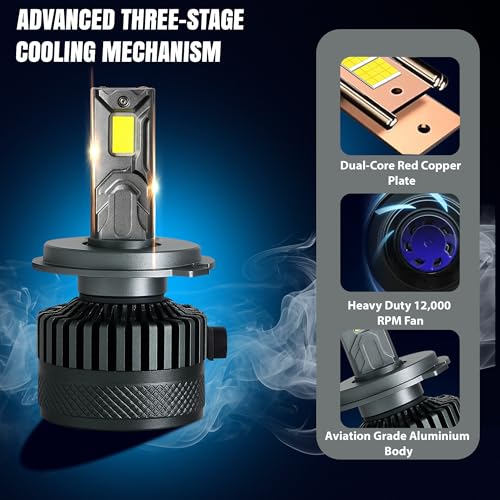 Image of OTOROYS H7 LED Headlight Bulbs, 250W, 25000 Lumens, Super Bright 6500K Cool White, Headlight Auto Conversion Kit for Car, Set of 2, (2 Years Warranty)