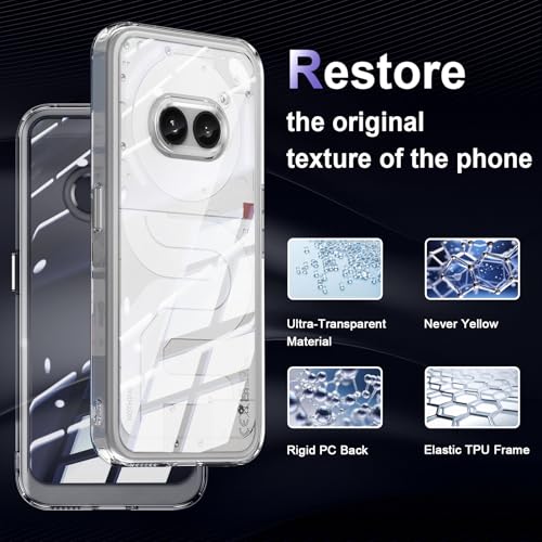 Image of Case for Nothing Phone 2a /2a Plus, Military Grade Drop Protection Phone Case, Yellowing Resistant, Anti-Scratch Hard PC Back, Shockproof Hard Ultra-Thin Protective Cover, Clear