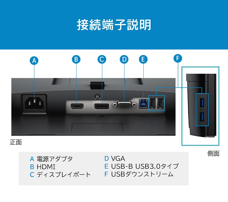 Amazon.co.jp: 【整備済み品】 Dell モニター ディスプレイ P1917S 19