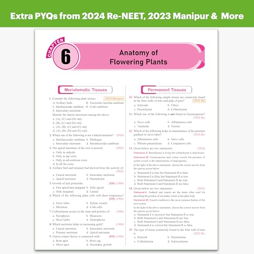 Image of PW NEET PYQ 39 Years Physics, Chemistry, Biology Combo Set of 3 Books For 2027 Exam | PYQ Deja Vu | Additional PYQs from Re-NEET and Other States | Chapterwise and Topicwise Solutions (2026-1988)