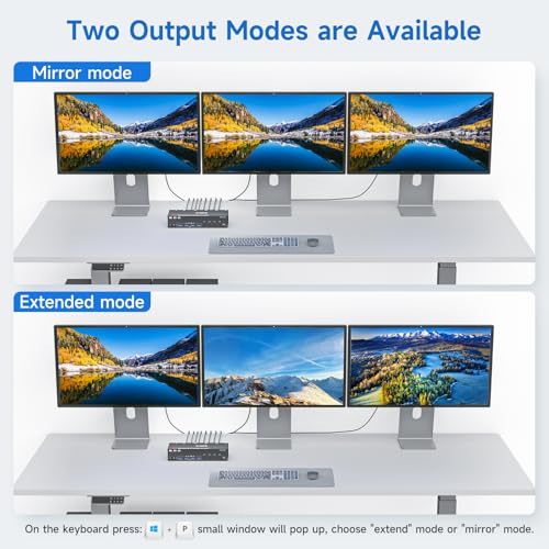 Image of HDMI+2 Displayport KVM Switch 3 Monitors 4 Computers 8K@60Hz 4K@144Hz,4 Port KVM Switches Triple Monitor Share 3 Display and 4 USB3.0 Ports Support Extended /Mirror Mode.