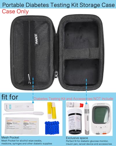 RAIACE Diabetic Supplies Hard Storage Case, Carrying Case with mesh pocket fit for Glucose Meter, Insulin Pen, Glucose Monitor, Blood Sugar Test Strips,Lancets. (Case Only)- Black - Thumbnail 2