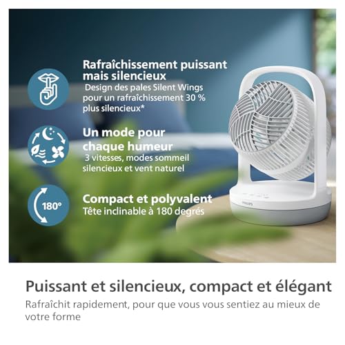 Ventilateur CX205000 - vue 5