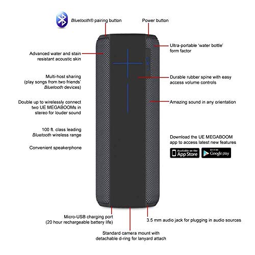 Image of Ultimate Ears MEGABOOM (2015) Portable Waterproof & Shockproof Bluetooth Speaker - Charcoal