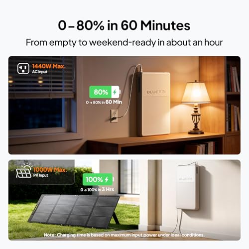 Image of BLUETTI FridgePower Backup System, 2016Wh (Expandable to 4032Wh) LiFePO₄ Battery, 1800W AC (3600W Surge), 4W Self-Consumption, 75mm Ultra-Slim, DualGuard UPS, Storm Alert Fast Charge, for Fridge