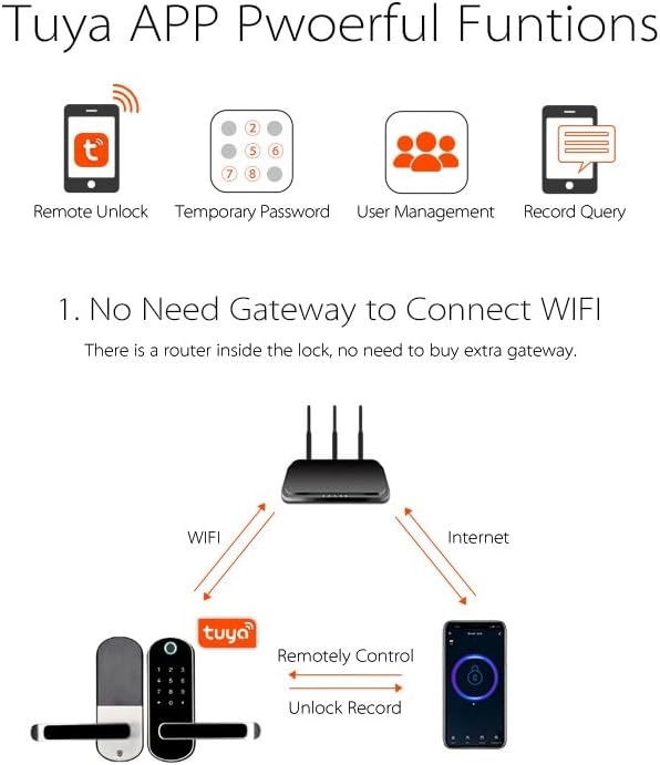 DYHWAC Biometric Fingerprint Door Lock Tuya APP Smart Electronic Lock Safe Home Lock Keykess Doorbell Digital Door Lock(Argento) 7 51n7YK6P