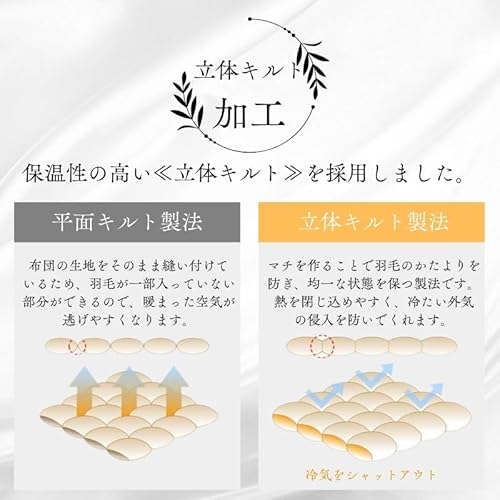 いいはねふとん店 羽毛布団 シングル の商品画像 6