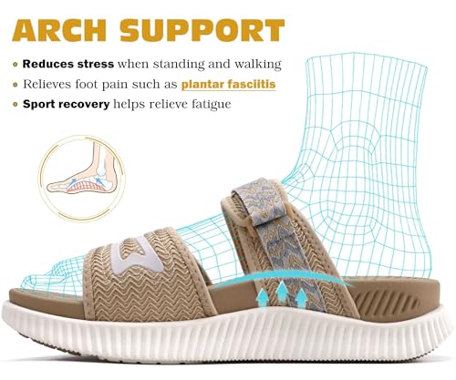 KuaiLu Womens Fashion Orthotic Slides Ladies Athletic Thick Cushion Recovery Sandals Adjustable Strap Slip On Walking Sandles With Comfortable Plantar Fasciitis Arch Support3