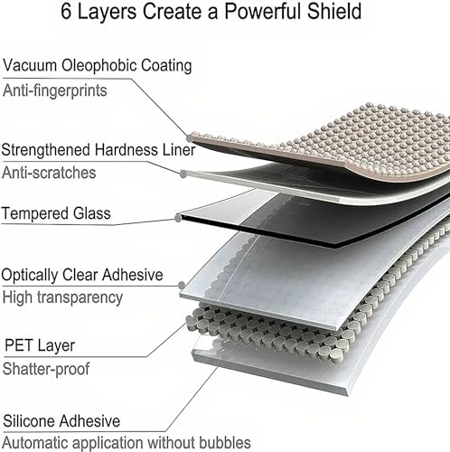 Image of Military-Grade Gorilla Tempered Glass Screen Protector for Samsung A15 5G / Samsung A25 5G (High Clarity) Full Screen Coverage, Scratch & Shockproof with Easy Installation Kit