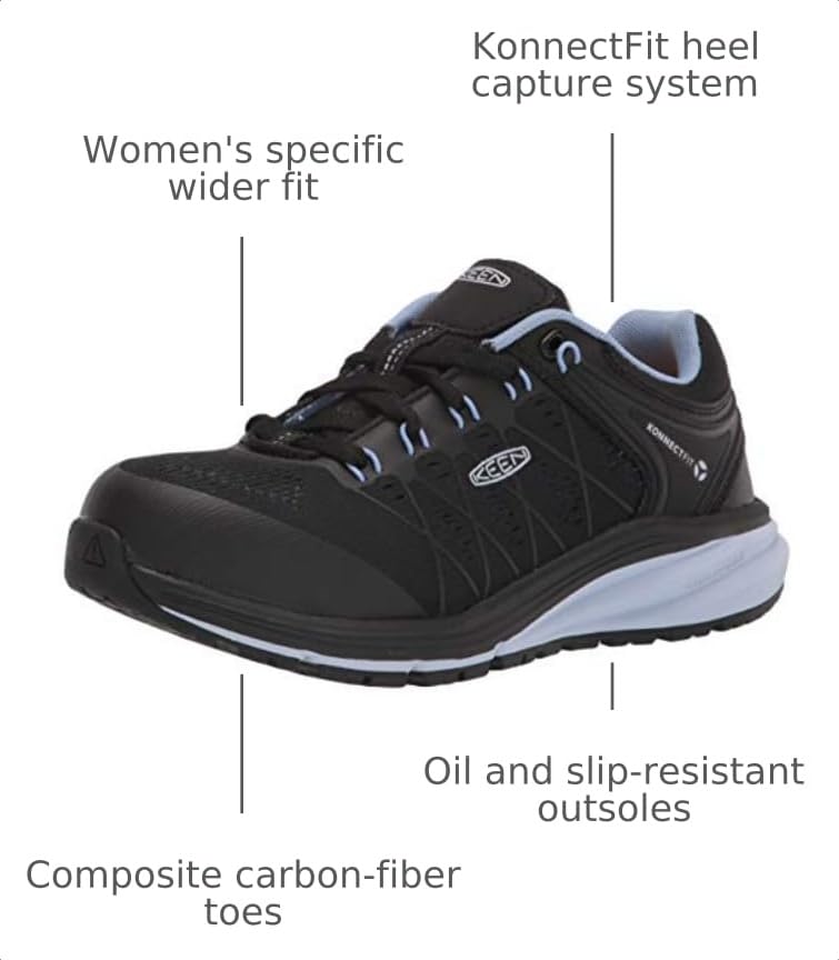 Image of KEEN Utility Women's Vista Energy Low Height Sneakers Composite Toe Industrial Work Shoes