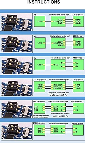 WITMOTION USB-UART 6-in-1-USB-Seriell-Konverter, multifunktional (USB zu TTL / RS485 / 232, TTL-RS232 / 485, 232 zu 485), Universaladaptermodul mit CP2102