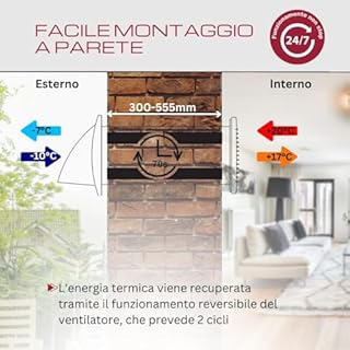 LIRAST 100mm Ventilazione Meccanica Controllata VMC Doppio Flusso Recupero Calore con Cavo - VMC Recuperatore di Calore Doppio Flusso