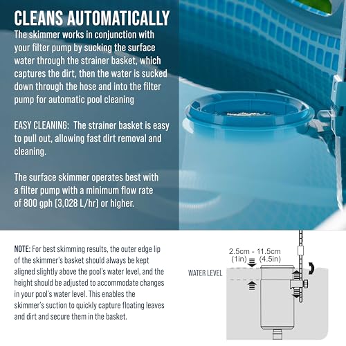 Image of U.S. Pool Supply Pool Skimmer - Above Ground Pool Skimmer, Floating Surface
