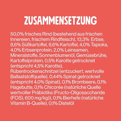 Pets Deli Classic Hunde Trockenfutter Rind & Süßkartoffel, leicht verdaulich, getreidefrei, ohne Zucker, 2 kg, Premium Qualität