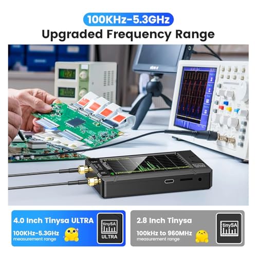 Analizador de espectro de 5,3 GHz con generador RF portátil y comprobador LAN interno 3