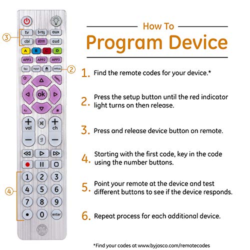 Ge 6-Device Backlit Universal Remote Control For Samsung, Vizio, Lg, Sony, Sharp, Roku, Apple Tv, Smart Tvs, Streaming Players, Blu-Ray, Dvd, Master Volume Control, Silver, 37038 #TOP5