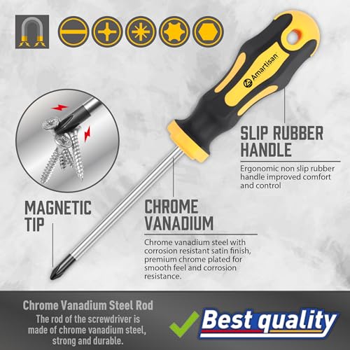 Amartisan AM042 Magnetic Screwdrivers Set thumb #1