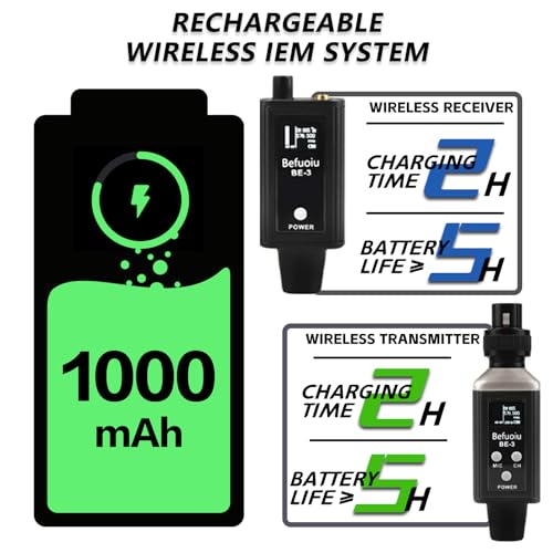 Image of UHF Wireless In Ear Monitor System Metal, Professional Wireless IEM System, 16 Adjustable Channel, Portable Rechargeable Transmitter and bodypack Receiver for Studio, Band Rehearsal, Live Performance